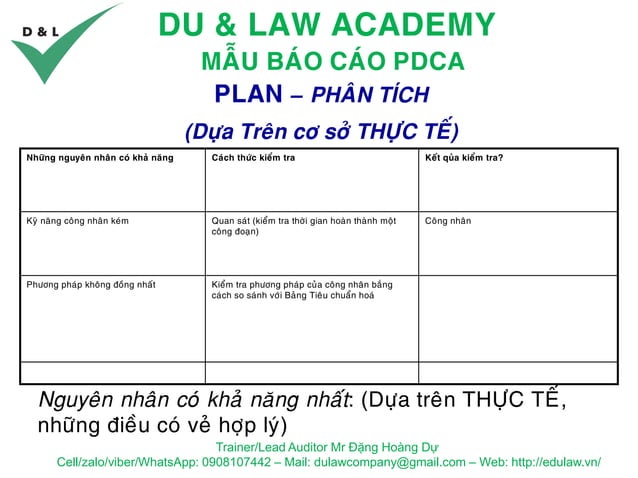 PDCA Method for problem solving.pdf