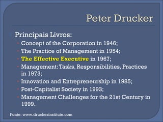    Principais Livros:
    • Concept of the Corporation in 1946;
    • The Practice of Management in 1954;
    • The Effective Executive in 1967;
    • Management: Tasks, Responsibilities, Practices
      in 1973;
    • Innovation and Entrepreneurship in 1985;
    • Post-Capitalist Society in 1993;
    • Management Challenges for the 21st Century in
      1999.
Fonte: www.druckerinstitute.com
 