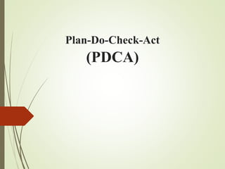 Plan-Do-Check-Act
(PDCA)
 