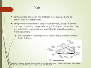 Plan
 In Plan phase causes of the problem were analyzed and an
action plan was established
 The problem identified in preparation section, it was related to
the nonconforming components e.g. thinning of the leather, that
were detected in process and which led to several complaints
from customers.
• The thickness of the component is outside the specification limits of
0.40 ± 0.05 mm;
[8]Fábio A. Fernandes, Sérgio D. Sousa, Member, IAENG and Isabel Lopes , “On the Use of Quality Tools: A Case
Study ”, Journal of World Congress on Engineering July 3-5, 2013.
 
