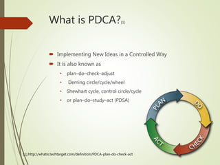 What is PDCA?[1]
 Implementing New Ideas in a Controlled Way
 It is also known as
• plan–do–check–adjust
• Deming circle/cycle/wheel
• Shewhart cycle, control circle/cycle
• or plan–do–study–act (PDSA)
[1].http://whatis.techtarget.com/definition/PDCA-plan-do-check-act
 