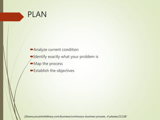 PLAN
Analyze current condition
Identify exactly what your problem is
Map the process
Establish the objectives
[5]www.yourarticlelibrary.com/business/continuous-business-process...4-phases/21128/
 