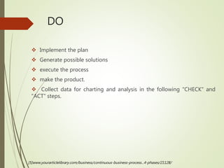 DO
 Implement the plan
 Generate possible solutions
 execute the process
 make the product.
 Collect data for charting and analysis in the following "CHECK" and
"ACT" steps.
[5]www.yourarticlelibrary.com/business/continuous-business-process...4-phases/21128/
 
