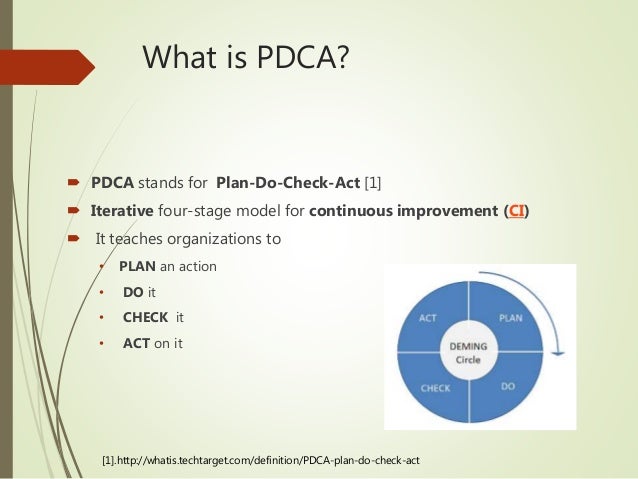 Pdca Plan Do Check Act