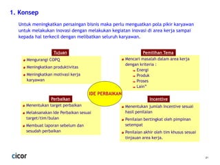 Pdca prob solving & decision making | PPTX