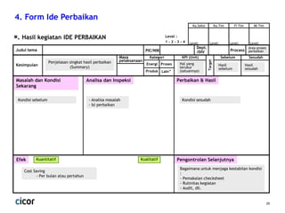 Pdca prob solving & decision making | PPTX