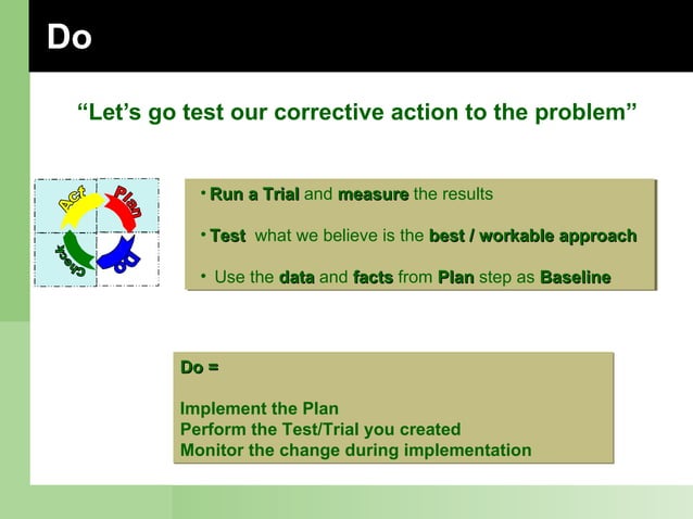 PDCA Scientific Problem Solving Method Introduction And Overview By ...