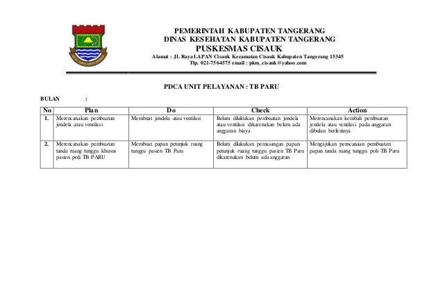 Pdca Semua Unit Ya