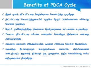 Benefits of PDCA Cycle
 ,jd; %yk; jpl;lkpl;lij ntw;wpfukhf nray;gLj;j KbfpwJ.
 jpl;lkpl;lij nray;gLj;Jifapy; re;jpf;f NeUk; gpur;rpidfis rhpnra;J
nfhs;s KbfpwJ.
 njhlh; Kd;Ndw;wj;jpw;F epiyahd newpKiwfis fl;likf;f cjTfpwJ.
 Process jpl;lkpl;lgb rhpahd ghijapy; nry;fpwjh ,y;iyah vd;gij
mwpaKbfpwJ.
 mt;thW FiwghL VNjDkpUg;gpd;> mjid rhpnra;J nfhs;s ,aYfpwJ.
 midj;J ,lq;fSf;Fk; nghUe;jf;$ba tifapy;> gpur;rpidfis
fz;lwpaTk;> mjidj; jPh;f;fTk; xU Kiwahd> mjpf nrytpy;yhj vspa
topKiwaha; jpfo;fpwJ.
© Sholavandan BALAMURUGAN
 