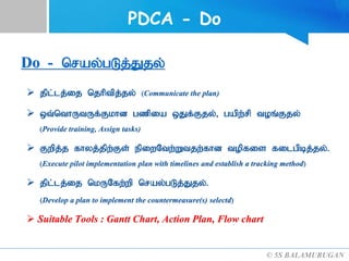 PDCA - Do
Do - nray;gL;j;Jjy;
 jpl;lj;ij njhptpj;jy; (Communicate the plan)
 xt;nthUtUf;Fkhd gzpia xJf;Fjy;> gapw;rp toq;Fjy;
(Provide training, Assign tasks)
 Fwpj;j fhyj;jpw;Fs; epiwNtw;Wtjw;fhd topfis filgpbj;jy;.
(Execute pilot implementation plan with timelines and establish a tracking method)
 jpl;lj;ij nkUNfw;wp nray;gLj;Jjy;.
(Develop a plan to implement the countermeasure(s) selectd)
 Suitable Tools : Gantt Chart, Action Plan, Flow chart
© 5S BALAMURUGAN
 