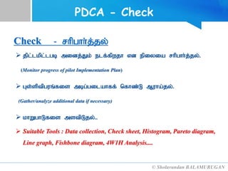 PDCA - Check
Check - rhpghh;j;jy;;
 jpl;lkpl;lgb midj;Jk; elf;fpwjh vd epiyia rhpghh;j;jy;.
(Monitor progress of pilot Implementation Plan)
 Gs;sptpguq;fis mbg;gilahff; nfhz;L Muha;jy;.
(Gather/analyze additional data if necessary)
 khWghLfis mstpLjy;..
 Suitable Tools : Data collection, Check sheet, Histogram, Pareto diagram,
Line graph, Fishbone diagram, 4W1H Analysis....
© Sholavandan BALAMURUGAN
 