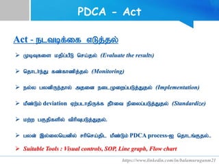PDCA - Act
Act - eltbf;if vLj;jy;
 KbTfis kjpg;gPL nra;jy; (Evaluate the results)
 njhlh;e;J fz;fhzpj;jy; (Monitoring)
 ey;y gydpUe;jhy; mjid eilKiwg;gLj;Jjy; (Implementation)
 kPz;Lk; deviation Vw;glhjpUf;f jPh;it epiyg;gLj;Jjy; (Standardize)
 kw;w gFjpfspy; tphpTgLj;Jjy;.
 gyd; ,y;iynadpy; rhpnra;jpl kPz;Lk; PDCA process-I njhlq;Fjy;..
 Suitable Tools : Visual controls, SOP, Line graph, Flow chart
https://www.linkedin.com/in/balamuruganm21
 