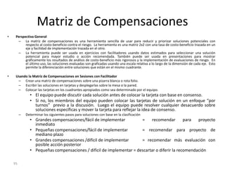 95
Matriz de Compensaciones
• Perspectiva General
– La matriz de compensaciones es una herramienta sencilla de usar para reducir y priorizar soluciones potenciales con
respecto al costo-beneficio contra el riesgo. La herramienta es una matriz 2x2 con una tasa de costo-beneficio trazada en un
eje y facilidad de implementación trazada en el otro.
– La herramienta puede ser usada en ejercicios con facilitadores usando datos estimados para seleccionar una solución
potencial para mayor estudio o acción recomendada. También puede ser usada en presentaciones para mostrar
gráficamente los resultados de análisis de costo-beneficio más rigorosos y la implementación de evaluaciones de riesgo. En
el último uso, las soluciones evaluadas son graficadas usando una escala relativa a lo largo de la dimensión de cada eje. Esto
permite la diferenciación entre soluciones que están en el mismo cuadrante.
• Usando la Matriz de Compensaciones en Sesiones con Facilitador
– Crear una matriz de compensaciones sobre una pizarra blanca o rota folio.
– Escribir las soluciones en tarjetas y desplegarlas sobre la mesa o la pared.
– Colocar las tarjetas en los cuadrantes apropiados como sea determinado por el equipo.
• El equipo puede discutir cada solución antes de colocar la tarjeta con base en consenso.
• Si no, los miembros del equipo pueden colocar las tarjetas de solución en un enfoque “por
turnos” previo a la discusión. Luego el equipo puede resolver cualquier desacuerdo sobre
soluciones específicas y mover la tarjeta para reflejar la idea de consenso.
– Determinar los siguientes pasos para soluciones con base en la clasificación
• Grandes compensaciones/fácil de implementar = recomendar para proyecto
inmediato
• Pequeñas compensaciones/fácil de implementar = recomendar para proyecto de
mediano plazo
• Grandes compensaciones /difícil de implementar = recomendar más evaluación con
posible acción posterior
• Pequeñas compensaciones / difícil de implementar = descartar o diferir la recomendación
 