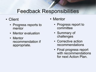 Feedback Responsibilities Client Progress reports to mentor Mentor evaluation Mentor recommendation if appropriate. Mentor Progress report to committee Summary of challenges Corrective action recommendations Final progress report with recommendations for next Action Plan. 