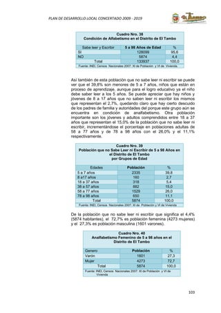 103
PLAN DE DESARROLLO LOCAL CONCERTADO 2009 - 2019
Cuadro Nro. 38
Condición de Alfabetismo en el Distrito de El Tambo
Sabe leer y Escribir 5 a 98 Años de Edad %
SI 128099 95,6
NO 5874 4,4
Total 133937 100,0
Fuente: INEI, Censos Nacionales 2007: XI de Población y VI de Vivienda.
Así también de esta población que no sabe leer ni escribir se puede
ver que el 39,8% son menores de 5 a 7 años, niños que están en
proceso de aprendizaje, aunque para el logro educativo ya el niño
debe saber leer a los 5 años. Se puede apreciar que hay niños y
jóvenes de 8 a 17 años que no saben leer ni escribir los mismos
que representan el 2,7%, quedando claro que hay cierto descuido
de los padres de familia y autoridades del porque este grupo aún se
encuentra en condición de analfabetismo. Otra población
importante son los jóvenes y adultos comprendidos entre 18 a 37
años que representan el 15,0% de la población que no sabe leer ni
escribir, incrementándose el porcentaje en poblaciones adultas de
58 a 77 años y de 78 a 98 años con el 26,0% y el 11,1%
respectivamente.
Cuadro Nro. 39
Población que no Sabe Leer ni Escribir de 5 a 98 Años en
el Distrito de El Tambo
por Grupos de Edad
Edades Población %
5 a 7 años 2335 39,8
8 a17 años 160 2,7
18 a 37 años 318 5,4
38 a 57 años 882 15,0
58 a 77 años 1529 26,0
78 a 98 años 650 11,1
Total 5874 100,0
Fuente: INEI, Censos Nacionales 2007: XI de Población y VI de Vivienda
De la población que no sabe leer ni escribir que significa el 4,4%
(5874 habitantes), el 72,7% es población femenina (4273 mujeres)
y el 27,3% es población masculina (1601 varones).
Cuadro Nro. 40
Analfabetismo Femenino de 5 a 98 años en el
Distrito de El Tambo
Genero Población %
Varón 1601 27,3
Mujer 4273 72,7
Total 5874 100,0
Fuente: INEI, Censos Nacionales 2007: XI de Población y VI de
Vivienda
 