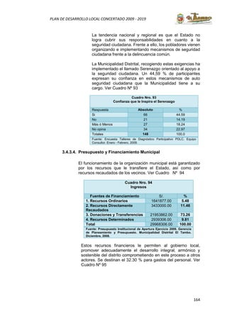 164
PLAN DE DESARROLLO LOCAL CONCERTADO 2009 - 2019
La tendencia nacional y regional es que el Estado no
logra cubrir sus responsabilidades en cuanto a la
seguridad ciudadana. Frente a ello, los pobladores vienen
organizando e implementando mecanismos de seguridad
ciudadana frente a la delincuencia común.
La Municipalidad Distrital, recogiendo estas exigencias ha
implementado el llamado Serenazgo orientado al apoyo a
la seguridad ciudadana. Un 44,59 % de participantes
expresan su confianza en estos mecanismos de auto
seguridad ciudadana que la Municipalidad tiene a su
cargo. Ver Cuadro Nº 93
Cuadro Nro. 93
Confianza que le Inspira el Serenazgo
Respuesta Absoluto %
Si 66 44.59
No 21 14.19
Más ó Menos 27 18.24
No opina 34 22.97
Totales 148 100.0
Fuente: Encuesta Talleres de Diagnóstico Participativo PDLC. Equipo
Consultor. Enero - Febrero, 2009.
3.4.3.4. Presupuesto y Financiamiento Municipal
El funcionamiento de la organización municipal está garantizado
por los recursos que le transfiere el Estado, así como por
recursos recaudados de los vecinos. Ver Cuadro Nº 94
Cuadro Nro. 94
Ingresos
Fuentes de Financiamiento S/. %
1. Recursos Ordinarios 1641877.00 5.48
2. Recursos Directamente
Recaudados
3433000.00 11.46
3. Donaciones y Transferencias 21953862.00 73.26
4. Recursos Determinados 2939306.00 9.81
Total 29968306.00 100.00
Fuente: Presupuesto Institucional de Apertura Ejercicio 2009. Gerencia
de Planeamiento y Presupuesto. Municipalidad Distrital El Tambo.
Diciembre, 2008.
Estos recursos financieros le permiten al gobierno local,
promover adecuadamente el desarrollo integral, armónico y
sostenible del distrito comprometiendo en este proceso a otros
actores. Se destinan el 32.30 % para gastos del personal. Ver
Cuadro Nº 95
 