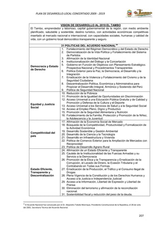 207
PLAN DE DESARROLLO LOCAL CONCERTADO 2009 - 2019
El Tambo, emprendedor y laborioso, capital gubernamental de la región, con medio ambiente
planificado, saludable y sostenible; destino turístico, con actividades económicas competitivas
insertado al mercado nacional e internacional, con capacidades sociales, humanas y calidad de
vida, con un gobierno local democrático transparente y seguro.
VISION DE DESARROLLO AL 2019 EL TAMBO
31 POLITICAS DEL ACUERDO NACIONAL
25
Democracia y Estado
de Derecho
1. Fortalecimiento del Régimen Democrático y del Estado de Derecho
2. Democratización de la Vida Política y Fortalecimiento del Sistema
de Partidos
3. Afirmación de la Identidad Nacional
4. Institucionalización del Diálogo y la Concertación
5. Gobierno en Función de Objetivos con Planeamiento Estratégico.
Prospectiva Nacional y Procedimientos Transparentes
6. Política Exterior para la Paz, la Democracia, el Desarrollo y la
Integración
7. Erradicación de la Violencia y Fortalecimiento del Civismo y de la
Seguridad Ciudadana
8. Descentralización Política, Económica y Administrativa para
Propiciar el Desarrollo Integral, Armónico y Sostenido del Perú
9. Política de Seguridad Nacional
Equidad y Justicia
Social
10. Reducción de la Pobreza
11. Promoción de la Igualdad de Oportunidades sin Discriminación
12. Acceso Universal a una Educación Pública Gratuita y de Calidad y
Promoción y Defensa de la Cultura y el Deporte
13. Acceso Universal a los Servicios de Salud y a la Seguridad Social
14. Acceso al Empleo Pleno, Digno y Productivo
15. Promoción de la Seguridad Alimentaria y Nutrición
16. Fortalecimiento de la Familia, Protección y Promoción de la Niñez,
la Adolescencia y la Juventud
Competitividad del
país
17. Afirmación de la Economía Social de Mercado
18. Búsqueda de la Competitividad, Productividad y Formalización de
la Actividad Económica
19. Desarrollo Sostenible y Gestión Ambiental
20. Desarrollo de la Ciencia y la Tecnología
21. Desarrollo en Infraestructura y Vivienda
22. Política de Comercio Exterior para la Ampliación de Mercados con
Reciprocidad
23. Política de Desarrollo Agrario Rural
Estado Eficiente,
Transparente y
Descentralización
24. Afirmación de un Estado Eficiente y Transparente
25. Cautela de la Institucionalidad de las Fuerzas Armadas y su
Servicio a la Democracia
26. Promoción de la Ética y la Transparencia y Erradicación de la
Corrupción, el Lavado de Dinero, la Evasión Tributaria y el
Contrabando en Todas sus Formas.
27. Erradicación de la Producción, el Tráfico y el Consumo Ilegal de
Drogas
28. Plena Vigencia de la Constitución y de los Derechos Humanos y
Acceso a la Justicia e Independencia Judicial
29. Acceso a la Información, Libertad de Expresión y Libertad de
Prensa
30. Eliminación del terrorismo y afirmación de la reconciliación
nacional.
31. Sostenibilidad fiscal y reducción del peso de la deuda.
25
El Acuerdo Nacional fue convocado por el Dr. Alejandro Toledo Manrique, Presidente Constitucional de la República, el 28 de Julio
del 2001. Secretaria Técnica del Acuerdo Nacional.
 