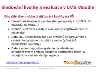 Obvyklý stav v oblasti zjišťování kvality na VŠ
• Hlavním nástrojem je systém studijní agendy (IS/STAG, IS
EDISON, IS MUNI…)
• Systém sledování kvality a evaluace je zajišťován přes IS
univerzity.
• Data jsou shromažďována i ze systémů integrovaných s
centrálním systémem studijní agendy (převážně
ekonomické systémy)
• Data z e-learningového systému lze efektivně
shromažďovat v případě existence centrálního řešení a
napojení na systém studijní agendy
30. 5. 2017, EUNIS 2017 4PragoData Consulting, s.r.o.
moodlepartner.pragodata.cz
Sledování kvality a evaluace v LMS Moodle
 