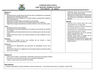 UNIDAD EDUCATIVA
FAB “RAFAEL PABON CUEVAS”
NIVEL PRIMARIO - SIE - 80980421
Bloque 4:
Práctica
- Identificamos las características físicas de los niños y fortalecemos la autoestima
destacando las cualidades particulares
- Observamos los cinco sentidos en el cuerpo humano y practicamos la diferente
forma de percepción.
- Participamos en actividades de percepción de los sentidos.
- Elaboramos carteles o láminas con información básica de los sentidos.
- Organizamos juegos para ejercitar los sentidos del tacto, oído, vista, olfato, gusto.
Teoría
- Identificamos de los cinco sentidos.
- Caracterizamos las partes específicas y los órganos que componen los sentidos
en un dibujo.
- Comprendemos el funcionamiento de los cinco sentidos para la vida de los seres
vivos.
- Análisis de la forma cómo el ser humano percibe el mundo mediante los cinco
sentidos.
Valoración
- Valoramos el cuidado de los cinco sentidos del ser humano a través
recomendaciones entre compañeros.
Producción
- Participamos en experimentos que promuevan la estimulación de los cinco
sentidos
- Presentamos láminas con imágenes de los principales órganos que forman parte
de los cinco sentidos.
- Explicación de las funciones de los sentidos
(vista, oído, olfato, gusto y tacto).
- Exposición del órgano del sentido de la vista
Participación en actividades y experimentos
que promuevan la percepción mediante los
sentidos.
DECIDIR
- Expresión oral y escrita acerca de lo que
comprendimos en un texto leído.
- Contribución activa en diversas situaciones
de comunicación oral en el aula.
- Potenciación de su creatividad para inventar
nuevas formas de narrar y contar
- Análisis del adecuado uso de los números
para su aplicación en la vida.
- Posición crítica sobre el cuidado de los
servicios básicos en la comunidad.
- Participación en experimentos y juegos para
comprender la función de los sentidos del
cuerpo humano.
PRODUCTO:
- Fichas de las vocales y consonantes. Cuadernillo de ejercicios de lenguaje resueltos.
- Documento con la resolución de ejercicios y problemas matemáticos.
- Juegos y experimentos para percibir los sentidos.
BIBLIOGRAFÍA:
- Lenguaje, Matemáticas, Ciencias Naturales, Ciencias Sociales de 2. ° de primaria; texto escolar “La Hoguera”, edición 2024.
-
 