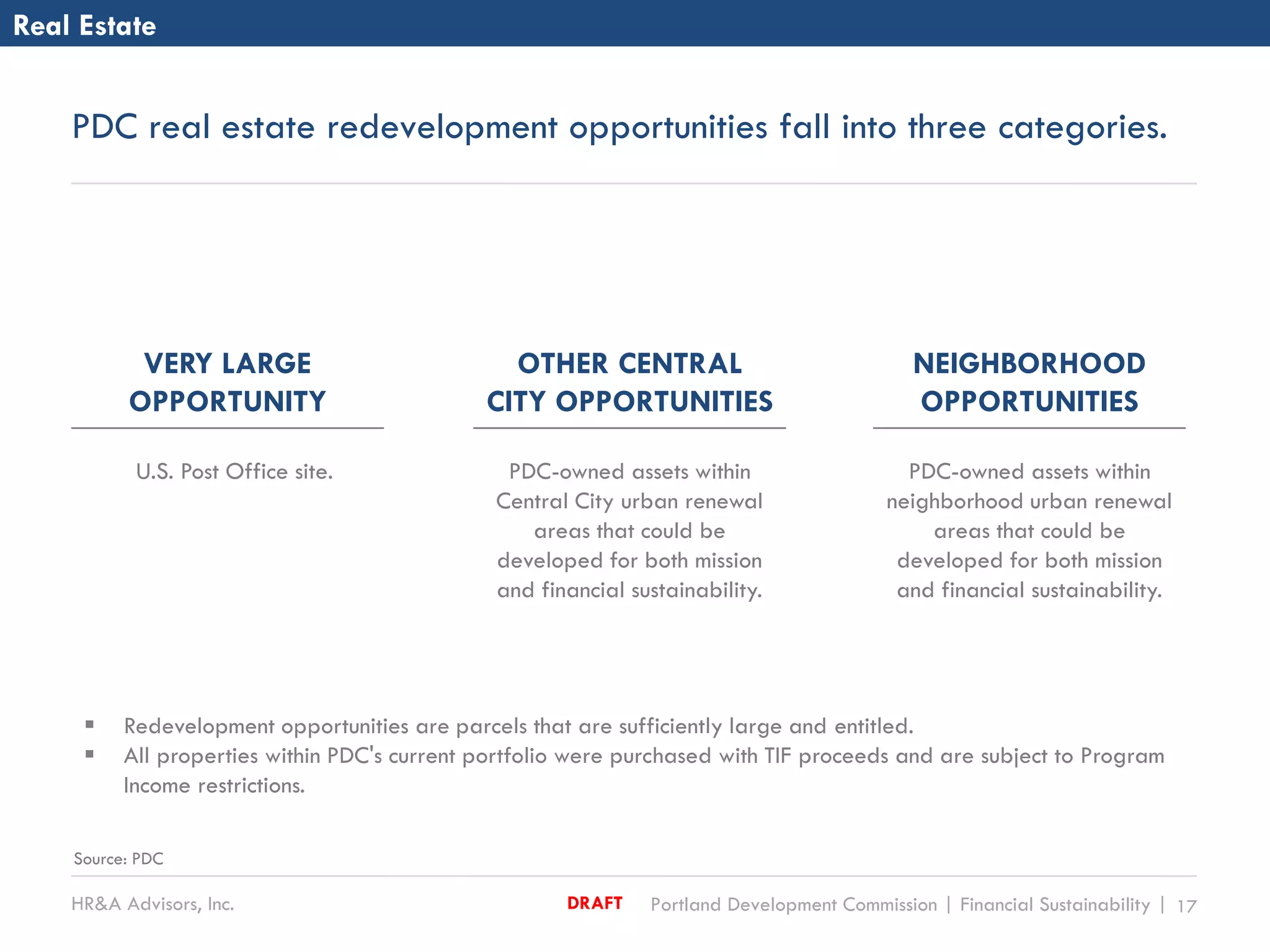HR&A Advisors, Inc. Portland Development Commission | Financial Sustainability | 17DRAFT
PDC real estate redevelopment opportunities fall into three categories.
Real Estate
VERY LARGE
OPPORTUNITY
OTHER CENTRAL
CITY OPPORTUNITIES
NEIGHBORHOOD
OPPORTUNITIES
 Redevelopment opportunities are parcels that are sufficiently large and entitled.
 All properties within PDC's current portfolio were purchased with TIF proceeds and are subject to Program
Income restrictions.
U.S. Post Office site. PDC-owned assets within
Central City urban renewal
areas that could be
developed for both mission
and financial sustainability.
PDC-owned assets within
neighborhood urban renewal
areas that could be
developed for both mission
and financial sustainability.
Source: PDC
 