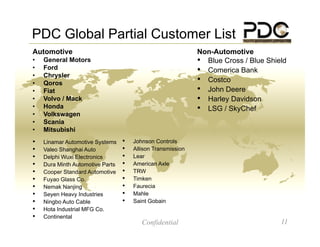 PDC Global Partial Customer List
Automotive                                                   Non-Automotive
•   General Motors                                           • Blue Cross / Blue Shield
•   Ford                                                     • Comerica Bank
•   Chrysler
•   Qoros                                                    • Costco
•   Fiat                                                     • John Deere
•   Volvo / Mack                                             • Harley Davidson
•   Honda                                                    • LSG / SkyChef
•   Volkswagen
•   Scania
•   Mitsubishi
•   Linamar Automotive Systems    •   Johnson Controls
•   Valeo Shanghai Auto           •   Allison Transmission
•   Delphi Wuxi Electronics       •   Lear
•   Dura Minth Automotive Parts   •   American Axle
•   Cooper St d d A t
    C       Standard Automotive
                            ti    •   TRW
•   Fuyao Glass Co.               •   Timken
•   Nemak Nanjing                 •   Faurecia
•   Seyen Heavy Industries        •   Mahle
•   Ningbo Auto Cable             •   Saint Gobain
•   Hota Industrial MFG Co.
•   Continental
                                         Confidential                                11
 