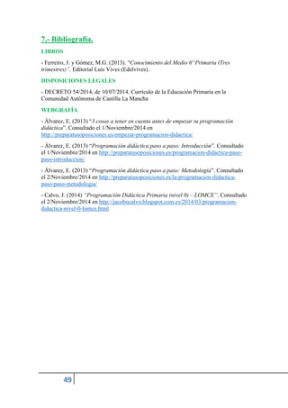 7.- Bibliografía.
LIBROS
- Ferreiro, J. y Gómez, M.G. (2013). “Conocimiento del Medio 6º Primaria (Tres
trimestres)”. Editorial Luis Vives (Edelvives).
DISPOSICIONES LEGALES
- DECRETO 54/2014, de 10/07/2014. Currículo de la Educación Primaria en la
Comunidad Autónoma de Castilla La Mancha
WEBGRAFÍA
- Álvarez, E. (2013) “3 cosas a tener en cuenta antes de empezar tu programación
didáctica”. Consultado el 1/Noviembre/2014 en
http://preparatusoposiciones.es/empezar-programacion-didactica/
- Álvarez, E. (2013) “Programación didáctica paso a paso: Introducción”. Consultado
el 1/Noviembre/2014 en http://preparatusoposiciones.es/programacion-didactica-paso-
paso-introduccion/
- Álvarez, E. (2013) “Programación didáctica paso a paso: Metodología”. Consultado
el 2/Noviembre/2014 en http://preparatusoposiciones.es/la-programacion-didactica-
paso-paso-metodologia/
- Calvo, J. (2014) “Programación Didáctica Primaria (nivel 0) – LOMCE”. Consultado
el 2/Noviembre/2014 en http://jacobocalvo.blogspot.com.es/2014/03/programacion-
didactica-nivel-0-lomce.html
 