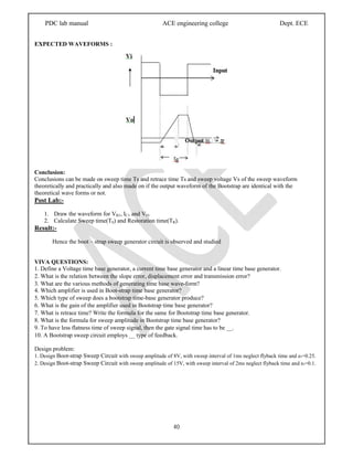 Pdc lab manualnew | PDF