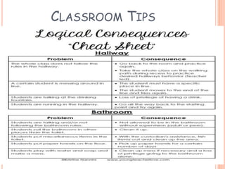 CLASSROOM TIPS
 