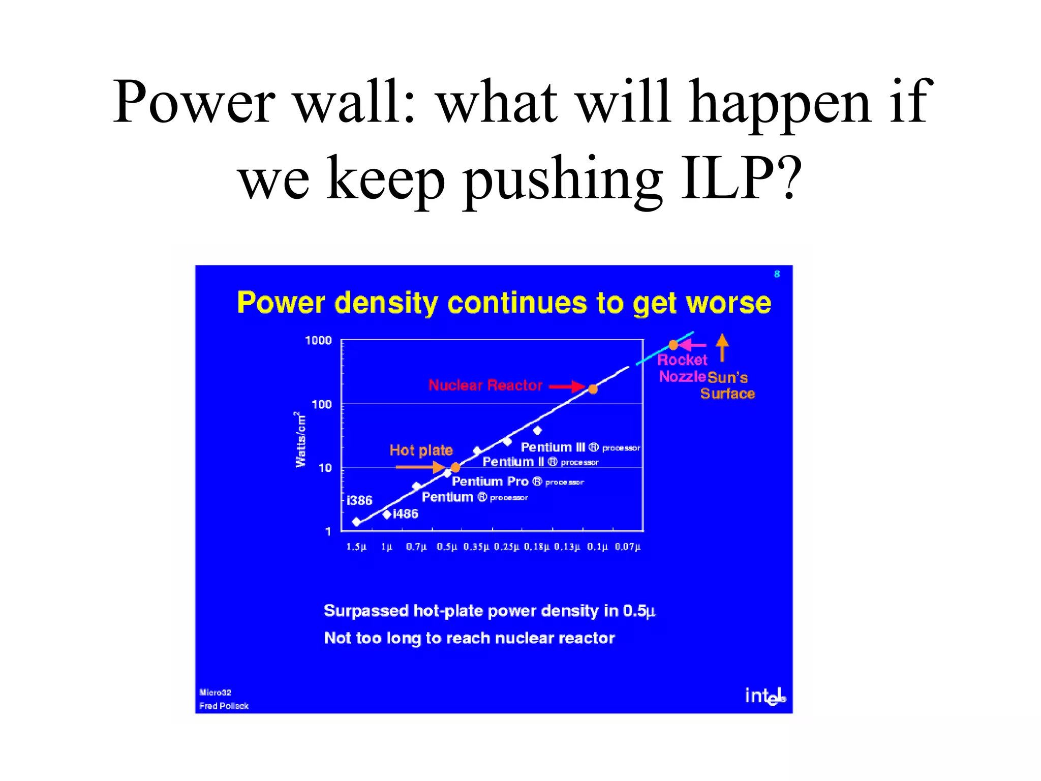 Power wall: what will happen if
we keep pushing ILP?
 