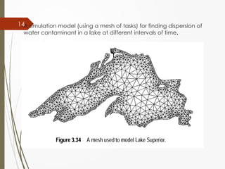 A simulation model (using a mesh of tasks) for finding dispersion of
water contaminant in a lake at different intervals of time.
14
 