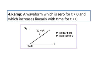 4.Ramp: A waveform which is zero for t < 0 and
which increases linearly with time for t > 0.
 