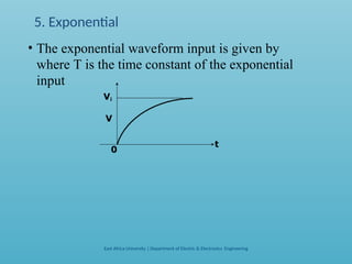 Exponential Function Waveforms pdc lesson one111111111555686954336265.pptx