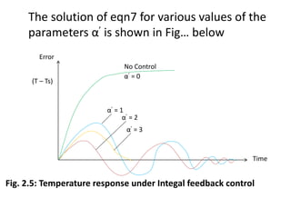 The solution of eqn7 for various values of the
parameters α’ is shown in Fig… below
Time
Error
(T – Ts)
α’ = 1
α’ = 2
α’ = 3
α’ = 0
No Control
Fig. 2.5: Temperature response under Integal feedback control
 