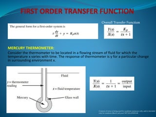 MERCURY THERMOMETER:
Consider the thermometer to be located in a flowing stream of fluid for which the
temperature x varies with time. The response of thermometer is y for a particular change
in surrounding environment x.
Overall Transfer Function
Content of notes is being used for academic purposes only, and is intended
only for students (Btech 3rd year) NIT JALANDHAR.
 
