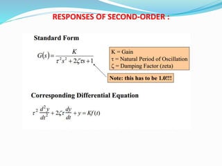 RESPONSES OF SECOND-ORDER :
 