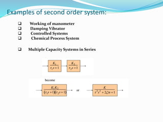 Examples of second order system:
 Multiple Capacity Systems in Series
 Working of manometer
 Damping Vibrator
 Controlled Systems
 Chemical Process System
 