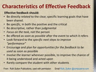 Characteristics of Effective Feedback 
Effective feedback should: 
• Be directly related to the clear, specific learning goals that have 
been shared. 
• Be specific, in both the positive and the critical 
• Be descriptive, rather than judgmental 
• Focus on the task, not the person 
• Be offered as soon as possible after the event to which it refers 
• Look forward to the specific next steps to improve 
“performance” 
• Encourage and plan for opportunities for the feedback to be 
used as soon as possible 
• Involve the learner wherever possible, to improve the chance of 
it being understood and acted upon 
• Rarely compare the student with other students 
From: Ruth Sutton Publications, used with permission Email Ruth_Sutton @compuserve.com 
 