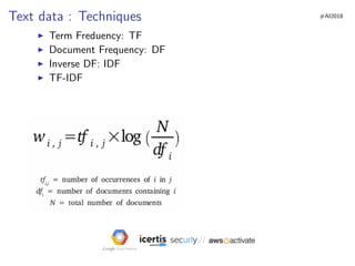 Text Mining - Text data Visualization | PDF