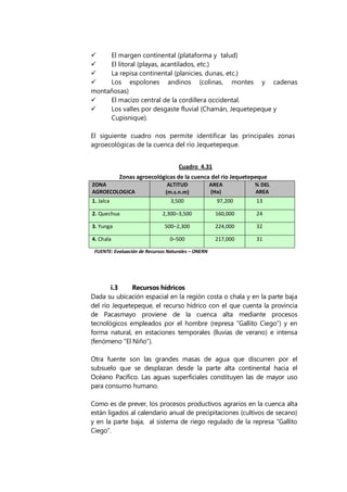  El margen continental (plataforma y talud)
 El litoral (playas, acantilados, etc.)
 La repisa continental (planicies, dunas, etc.)
 Los espolones andinos (colinas, montes y cadenas
montañosas)
 El macizo central de la cordillera occidental.
 Los valles por desgaste fluvial (Chamán, Jequetepeque y
Cupisnique).
El siguiente cuadro nos permite identificar las principales zonas
agroecológicas de la cuenca del río Jequetepeque.
i.3 Recursos hídricos
Dada su ubicación espacial en la región costa o chala y en la parte baja
del río Jequetepeque, el recurso hídrico con el que cuenta la provincia
de Pacasmayo proviene de la cuenca alta mediante procesos
tecnológicos empleados por el hombre (represa “Gallito Ciego”) y en
forma natural, en estaciones temporales (lluvias de verano) e intensa
(fenómeno “El Niño”).
Otra fuente son las grandes masas de agua que discurren por el
subsuelo que se desplazan desde la parte alta continental hacia el
Océano Pacífico. Las aguas superficiales constituyen las de mayor uso
para consumo humano.
Como es de prever, los procesos productivos agrarios en la cuenca alta
están ligados al calendario anual de precipitaciones (cultivos de secano)
y en la parte baja, al sistema de riego regulado de la represa “Gallito
Ciego”.
Cuadro 4.31
Zonas agroecológicas de la cuenca del rio Jequetepeque
ZONA
AGROECOLOGICA
ALTITUD
(m.s.n.m)
AREA
(Ha)
% DEL
AREA
1. Jalca 3,500 97,200 13
2. Quechua 2,300–3,500 160,000 24
3. Yunga 500–2,300 224,000 32
4. Chala 0–500 217,000 31
FUENTE: Evaluación de Recursos Naturales – ONERN
 