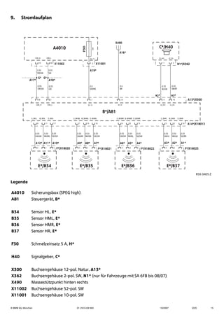 © BMW AG, München 01 29 0 428 963 10/2007 (Z/Z) 15
9. Stromlaufplan
Legende
A4010 Sicherungsbox (SPEG high)
A81 Steuergerät, B*
B34 Sensor HL, E*
B35 Sensor HML, E*
B36 Sensor HMR, E*
B37 Sensor HR, E*
F30 Schmelzeinsatz 5 A, H*
H40 Signalgeber, C*
X300 Buchsengehäuse 12-pol. Natur, A13*
X362 Buchsengehäuse 2-pol. SW, N1* (nur für Fahrzeuge mit SA 6FB bis 08/07)
X490 Massestützpunkt hinten rechts
X11002 Buchsengehäuse 52-pol. SW
X11001 Buchsengehäuse 10-pol. SW
A4010
X11002 X11001
A13*/X300
5A
KL.15
0.5
GN/WS
0.35
GN
0.35
BL/GR
0.35
SW/RT
0.5
BR
0.35
GN/SW
0.35
BR/WS
0.35
GE/GR
6
72 4
3 2 1
8 11 17
1
1012
2
F30
N1*/X362
A14*/X18013
C*/H40
E*/B34
F*/X18020
0.35
GN/BR
0.35
BR/SW
0.35
GE/GN
3 2 1
7 10 16
E*/B35
F*/X18021
0.35
GN/GR
0.35
BR/BL
0.35
GE/SW
3 2 1
6 3 15
E*/B36
F*/X18022
0.35
GN/VI
0.35
BR/GE
0.35
GE/BR
3 2 1
5 2 14
E*/B37
F*/X18023
X490
0.35
OR/GN
8
0.35
OR/GN
0.35
GN
13 26
G* G*
A17* A18*
A16*
A19*
B*/A81
A1*A2*A3*A10*A11*A12* A7*A8*A9* A4*A5*A6*
Kl. 15CAN_L LS_HI+ LS_HI-Kl. 31CAN_H
U_WHR M_WHR D_WHRU_WHMR M_WHMR D_WHMRU_WHL M_WHL D_WHL U_WHML M_WHML D_WHML
CAN_LCAN_H LS_HI+ LS_HI-
N2* N3*
R56 0405 Z
 