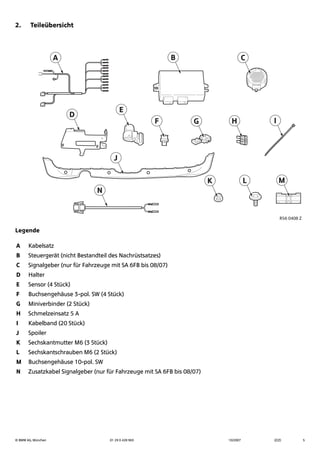 © BMW AG, München 01 29 0 428 963 10/2007 (Z/Z) 5
2. Teileübersicht
Legende
A Kabelsatz
B Steuergerät (nicht Bestandteil des Nachrüstsatzes)
C Signalgeber (nur für Fahrzeuge mit SA 6FB bis 08/07)
D Halter
E Sensor (4 Stück)
F Buchsengehäuse 3-pol. SW (4 Stück)
G Miniverbinder (2 Stück)
H Schmelzeinsatz 5 A
I Kabelband (20 Stück)
J Spoiler
K Sechskantmutter M6 (3 Stück)
L Sechskantschrauben M6 (2 Stück)
M Buchsengehäuse 10-pol. SW
N Zusatzkabel Signalgeber (nur für Fahrzeuge mit SA 6FB bis 08/07)
E
F G H
A B C
D
K L
I
M
J
N
R56 0408 Z
 