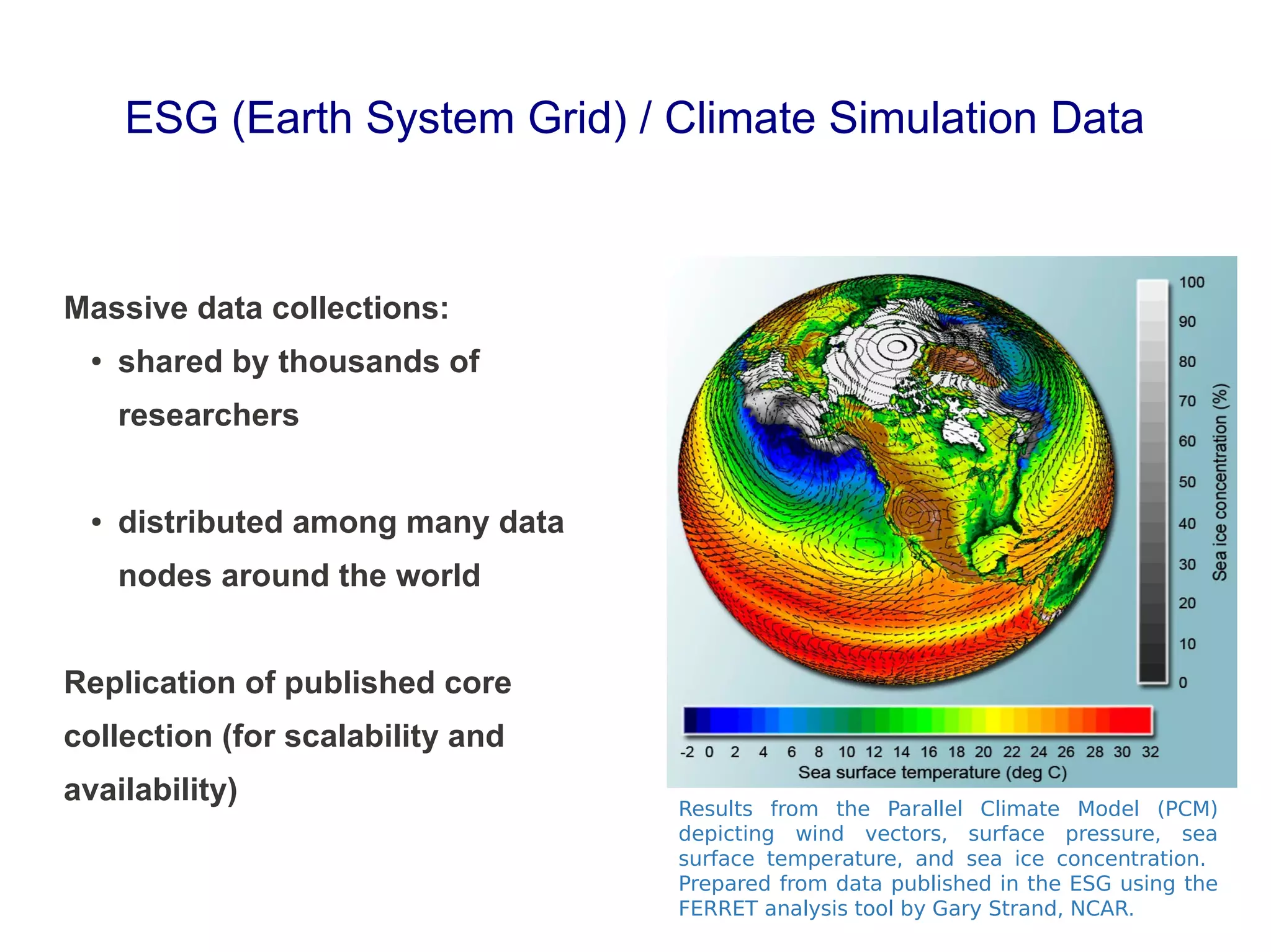 ESG (Earth System Grid) / Climate Simulation Data
Results from the Parallel Climate Model (PCM)
depicting wind vectors, surface pressure, sea
surface temperature, and sea ice concentration.
Prepared from data published in the ESG using the
FERRET analysis tool by Gary Strand, NCAR.
Massive data collections:
● shared by thousands of
researchers
● distributed among many data
nodes around the world
Replication of published core
collection (for scalability and
availability)
 