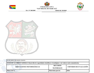 UNIDAD EDUCATIVA
“SAN MIGUEL DE MARCAVI”
R.A. Nº 208/2009 CÓDIGO SIE: 70470028
social dentro de nuestro entorno.
TEMÁTICAS ORIENTADORAS: Desarrollo de capacidades científicas y tecnológicas con valores socio comunitarias.
ORIETACIONES METODOLÓGICAS
RECURSOS
MATERIALES
CRITERIOS DE EVALUACIÓN
PRACTICA: Materiales para la SER:
 