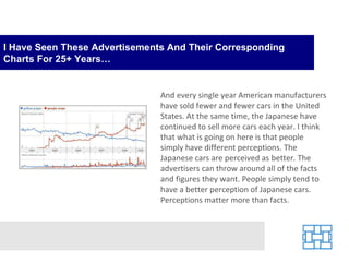 I Have Seen These Advertisements And Their Corresponding Charts For 25+ Years… And every single year American manufacturers have sold fewer and fewer cars in the United States. At the same time, the Japanese have continued to sell more cars each year. I think that what is going on here is that people simply have different perceptions. The Japanese cars are perceived as better. The advertisers can throw around all of the facts and figures they want. People simply tend to have a better perception of Japanese cars. Perceptions matter more than facts. 