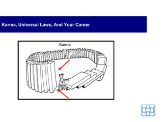 Karma, Universal Laws, And Your Career 