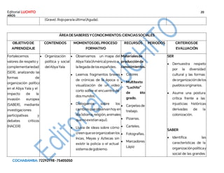 PDC SEXTO LUCHITO FEBRERO-1.pdf MODELO PDC | PDF
