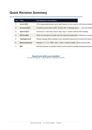 Comprehensive Study Guide on Parallel & Distributed Computing Systems | PDF