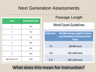 Next Generation Assessments
Passage Length
 