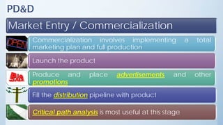 PD&D
Market Entry / Commercialization
Commercialization involves implementing a total
marketing plan and full production
Launch the product
Produce and place advertisements and other
promotions
Fill the distribution pipeline with product
Critical path analysis is most useful at this stage
 