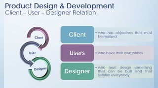Product Design & Development
Client – User – Designer Relation
• who has objectives that must
be realizedClient
• who have their own wishesUsers
• who must design something
that can be built and that
satisfies everybody
Designer
 